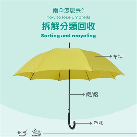 雨傘要回收嗎|環境殺手！雨傘也是汙染源 這類傘最難回收